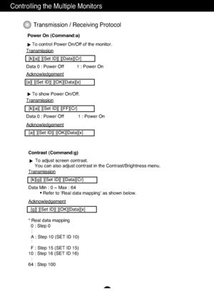 Page 23A22
Controlling the Multiple Monitors
Power On (Command:a)
To control Power On/Off of the monitor.
Transmission
[k][a][ ][Set ID][ ][Data][Cr]
Data 0 : Power Off          1 : Power On
Acknowledgement
[a][ ][Set ID][ ][OK][Data][x]
To show Power On/Off.
Transmission
[k][a][ ][Set ID][ ][FF][Cr]
Data 0 : Power Off           1 : Power On
Acknowledgement
[a][ ][Set ID][ ][OK][Data][x]
Transmission / Receiving Protocol
Contrast (Command:g)
To adjust screen contrast.
You can also adjust contrast in the...