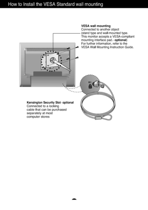 Page 25A24
How to Install the VESA Standard wall mounting
VESA wall mounting
Connected to another object 
(stand type and wall-mounted type. 
This monitor accepts a VESA-compliant
mounting interface pad.- optional)
For further information, refer to the
VESA Wall Mounting Instruction Guide.
Kensington Security Slot- optional
Connected to a locking 
cable that can be purchased
separately at most 
computer stores
KownloadedRfromR8anual8onitorWcomR8anuals 