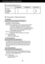 Page 22A21
Controlling the Multiple Monitors
Command Reference List 
COMMAND1           COMMAND2            DATA(Hexa)    
01. Power k                              a                       0, 1   
02. Contrastk                               g                       0   -  64
03. Brightness k                              h                      0   -  64
04. Colork                              u                         0, 2
Transmission
[Command1][Command2][ ][Set ID][ ][Data][Cr]
* [Command 1]: First command.
*...