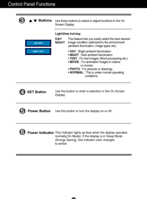 Page 9A8
Control Panel Functions
This Indicator lights up blue when the display operates
normally(On Mode). If the display is in Sleep Mode
(Energy Saving), this indicator color changes 
to amber. Use this button to turn the display on or off.
Power Button
Power Indicator
Use this button to enter a selection in the On Screen 
Display.SET Button
ButtonsUse these buttons to select or adjust functions in the On
Screen Display.
LightView hot key
DAY
NIGHTThis feature lets you easily select the best desired
image...