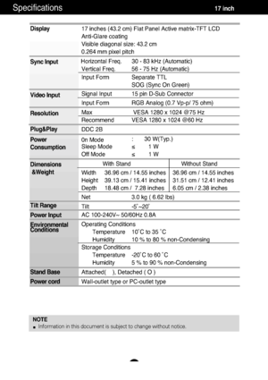 Page 20A19
Specifications                                                          \
          17 inch
Display
Sync Input
Video Input
Resolution
Plug&Play
Power
Consumption
Dimensions&Weight
Tilt Range
Power Input
Environmental
Conditions
Stand Base
Power cord 
NOTE Information in this document is subject to change without notice.
17 inches (43.2 cm) Flat Panel Active matrix-TFT LCD
Anti-Glare coating
Visible diagonal size: 
43.2cm
0.264 mm pixel pitch
Horizontal Freq. 30 - 83 kHz (Automatic) Vertical Freq. 56...