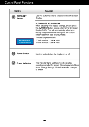 Page 13A12
Control Panel Functions
This Indicator lights up blue when the display
operates normally(On Mode). If the display is in Sleep
Mode (Energy Saving), this indicator color changes 
to amber. Use this button to turn the display on or off.
Power Button
Power Indicator
Use this button to enter a selection in the On Screen 
Display.AUTO/SET
Button
AUTO IMAGE ADJUSTMENT
When adjusting your display settings, always press
the AUTO/SETbutton before entering the On Screen
Display(OSD). This will automatically...