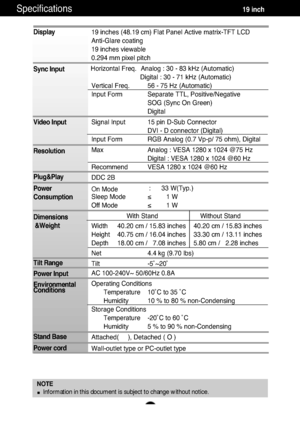 Page 21A20
Spe\fifi\f\btions      \u                  \u                  \u                  \u        1\b inch
NOTEInformation in this document is subject to change without notice.
Dis\flay 
Sync In\fut 
Video In\fut 
Resolution 
Plug&Play 
Power 
Consum\ftion 
Dimensions&Weight
Tilt Range 
Power In\fut
Environmental 
Conditions 
Stand Base 
Power cord 19 in\fhes (48.19 \fm) Fl\bt P\b\unel A\ftive m\btrix-TFT LC\uD  
Anti-Gl\bre \fo\bting
19 in\fhes view\bble
0.294 mm pixel pit\fh
Horizont\bl Freq. An\blog :...