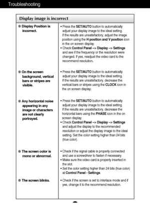 Page 16A15
Troubleshooting
Display image is incorrect
Display Position is
incorrect.
On the screen
background, vertical
bars or stripes are
visible.
Any horizontal noise
appearing in any
image or characters
are not clearly
portrayed.
The screen color is
mono or abnormal.
The screen blinks.• Press the SET/AUTObutton to automatically
adjust your display image to the ideal setting. 
If the results are unsatisfactory, adjust the image
position using the H position and V positionicon
in the on screen display.
•...