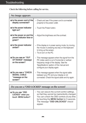 Page 17A16
Troubleshooting
No image appears
Check the following before calling for service.
No image appears
Is the power cord of the
display connected?
Is the power indicator
light on?
Is the power on and the
power indicator blue or
green?
Is the power indicator
amber?
Do you see an OUT
OF RANGE message
on the screen?
Do you see a CHECK
SIGNAL CABLE
message on the
screen?
Do you see a OSD LOCKED message on the screen?
Check and see if the power cord is connected
properly to the power outlet.
Touch the Power...