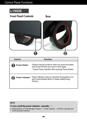 Page 8A7
Control Panel Functions
Front Panel Controls
Rear
L1900E 
Control Function
Power ButtonProduct may be turned on when you touch the button,
and turned off when you touch it once again. 
* Check Power Indicator after touching Power Button.
Power IndicatorPower indicator is blue or red when the product is on,
and it automatically blinks in Sleep mode(Energy
Saving.)
NOTE
To turn on/off the power indicator  manually ~ ~
Select Options of Forte Manager Program  -> Power Indicator -> On/Off to manually...