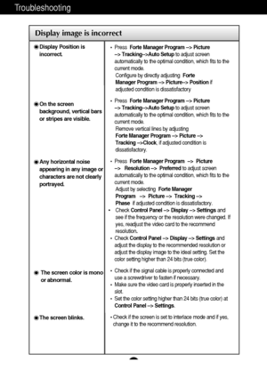 Page 12A11
Troubleshooting
Display image is incorrect
Display Position is 
incorrect.
On the screen 
background, vertical bars
or stripes are visible.
Any horizontal noise 
appearing in any image or
characters are not clearly
portrayed.
The screen color is mono 
or abnormal.
The screen blinks.
Press  Forte Manager Program  -->  Picture
--> Tracking-->Auto Setup  to adjust screen
automatically to the optimal condition, which fits to the 
current mode.  Configure by directly adjusting   Forte 
Manager Program...