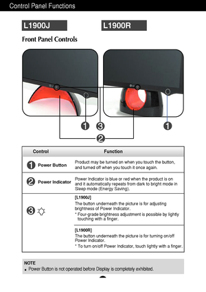 Page 9A8
Control Panel Functions
Front Panel Controls
L1900JL1900R
Control Function
Power ButtonProduct may be turned on when you touch the button,
and turned off when you touch it once again. 
Power IndicatorPower Indicator is blue or red when the product is on 
and it automatically repeats from dark to bright mode in
Sleep mode (Energy Saving).
[L1900J]
The button underneath the picture is for adjusting 
brightness of Power Indicator. 
* Four-grade brightness adjustment is possible by lightly touching with a...