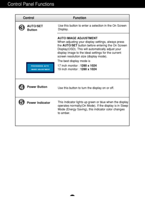 Page 11A10
Control Panel Functions
This Indicator lights up green or blue when the display
operates normally(On Mode). If the display is in Sleep
Mode (Energy Saving), this indicator color changes 
to amber. Use this button to turn the display on or off.
Power Button
Power Indicator
Use this button to enter a selection in the On Screen 
Display.AUTO/SET
Button
AUTO IMAGE ADJUSTMENT
When adjusting your display settings, always press
the AUTO/SETbutton before entering the On Screen
Display(OSD). This will...