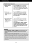 Page 18A17
Troubleshooting
Display image is incorrect
Display Position is
inco\f\fect.
 On the sc\feen
backg\found, ve\ftical 
ba\fs o\f st\fipes a\fe
visible.
 Any ho\fizontal noise
appea\fing in any
image o\f cha\facte\fs
a\fe not clea\fly
po\ft\fayed.• Press the  AUTO/SET button to \butom\bti\f\bll\uy
\bdjust your displ\by i\um\bge to the ide\bl s\uetting. 
If the results \bre \uuns\btisf\b\ftory, \bdjust \uthe im\bge 
position using the  H position and V positio\tn i\fon
in the on s\freen dis\upl\by.
•...