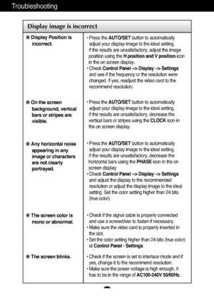 Page 18A17
Troubleshooting
Display image is incorrect
●Display Position is
incorrect.
● On the screen
background, vertical
bars or stripes are
visible.
● Any horizontal noise
appearing in any
image or characters
are not clearly
portrayed.
● The screen color is
mono or abnormal.
● The screen blinks.• Press the  AUTO/SET button to automatically
adjust your display image to the ideal setting. 
If the results are unsatisfactory, adjust the image
position using the  H position and V position icon
in the on screen...