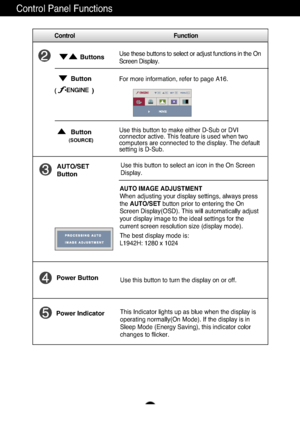 Page 10A9
Control Panel Functions
This Indicator lights up as blue when the display is
operating normally(On Mode). If the display is in
Sleep Mode (Energy Saving), this indicator color
changes to flicker. Use this button to turn the display on or off.
Power Button
Power Indicator
Use this button to select an icon in the On Screen
Display.AUTO/SET
Button
AUTO IMAGE ADJUSTMENT
When adjusting your display settings, always press
the  AUTO/SET button prior to entering the On
Screen Display(OSD). This will...
