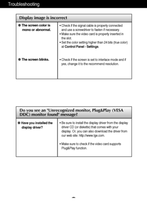 Page 20A19
Troubleshooting
Display image is incorrect
The screen color is
mono or abnormal.
The screen blinks.• Check if the signal cable is properly connected
and use a screwdriver to fasten if necessary.
• Make sure the video card is properly inserted in
the slot.
• Set the color setting higher than 24 bits (true color)
at Control Panel - Settings.
• Check if the screen is set to interlace mode and if
yes, change it to the recommend resolution.
Do you see an Unrecognized monitor, Plug&Play (VESA
DDC)...