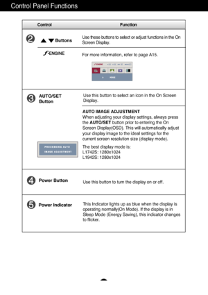 Page 9A8
Control Panel Functions
This Indicator lights up as blue when the display is
operating normally(On Mode). If the display is in
Sleep Mode (Energy Saving), this indicator changes
to flicker. Use this button to turn the display on or off.
Power Button
Power Indicator
Use this button to select an icon in the On Screen
Display.AUTO/SET
Button
AUTO IMAGE ADJUSTMENT
When adjusting your display settings, always press
the  AUTO/SET button prior to entering the On
Screen Display(OSD). This will automatically...
