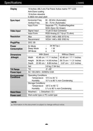 Page 22
A21
Specifications L194WS  
NOTEInformation in this document is subject to change without notice.

Display
Sync Input
Video Input
Resolution
Plug&Play
Power
Consumption
Dimensions&Weight
Tilt Range
Power Input
Environmental
Conditions
Stand Base 
Power cord 19 inches (48.2 cm) Flat Panel Active matrix-TFT LCD 
Anti-Glare coating
19 inches viewable
0.2835 mm pixel pitch
Horizontal Freq. 30 - 83 kHz (Automatic) Vertical Freq. 56 - 75 Hz (Automatic)
Input Form Separate TTL, Positive/Negative SOG (Sync On...