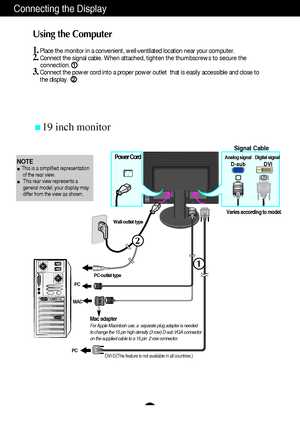 Page 7A6
2
1
Connecting the Display
Using the Computer
1.Place the monitor in a convenient, well-ventilated location near your computer. 2.Connect the signal cable. When attached, tighten the thumbscrews to secure the 
connection.
3.Connect the power cord into a proper power outlet  that is easily accessible and close to
the display.
Wall-outlet type
PC-outlet type
DVI-D(This feature is not available in all countries.) MACPC
Power CordSignal CableAnalog signalD-subDigital signalDVI
Varies according to model....