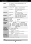 Page 23A22
Specifications                                            L204WT/L204WTQ /L204WTX
NOTE
Information in this document is subject to change without notice.
Display
Sync Input
Video Input
Resolution
Plug&Play
Power
Consumption
Dimensions&Weight
Tilt Range
Power Input
Environmental
Conditions
Stand Base
Signal cable
Power cord 20.1 inches (51.1 cm) Flat Panel Active matrix-TFT LCD 
Anti-Glare coating
20.1 inches viewable
0.258 mm pixel pitch
Horizontal Freq. Analog : 30 - 83 kHz (Automatic) Digital : 30 -...