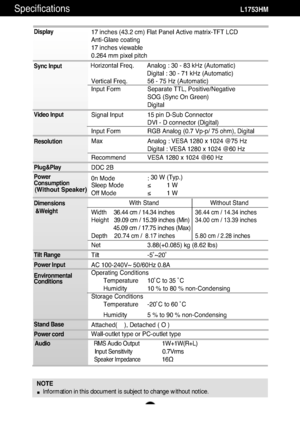 Page 24A23A23
Specifications                                                                    L1753HM
Display
Sync Input
Video Input
Resolution
Plug&Play
Power
Consumption
(Without Speaker)
Dimensions
&Weight
Tilt Range
Power Input
Environmental
Conditions
Stand Base 
Power cord 
NOTE
Information in this document is subject to change without notice.
17 inches (43.2 cm) Flat Panel Active matrix-TFT LCD 
Anti-Glare coating
17 inches viewable
0.264 mm pixel pitch
Horizontal Freq. Analog : 30 - 83 kHz...