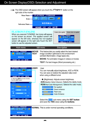 Page 16A15
On Screen Display(OSD) Selection and Adjustment 
Icons
Menu Name
Sub-menu Name
Main menu Sub menu Description
To adjust the USER sub-menu function,
Press the SET Button
MOVIE
TEXT
NORMAL
BRIGHTNESS
ACE
1
2RCM
SAVE
USER
USER
When you execute F-ENGINE, two tones will appear
on  the  screen  as  shown.  The  applied  screen  will
appear  on  the  left  side,  whereas  the  non-applied
screen  will  appear  on  the  right  side.Touch  the  SET
button to use the adjusted screen.
FLATRON F-ENGINEScreen...