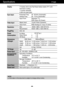 Page 20A19
Specifications                                                                    17 inch
Display
Sync Input
Video Input
Resolution
Plug&Play
Power
Consumption
Dimensions
&Weight
Tilt Range
Power Input
Environmental
Conditions
Stand Base
Power cord 
NOTE
Information in this document is subject to change without notice.
17 inches (43.2 cm) Flat Panel Active matrix-TFT LCD 
Anti-Glare coating
17 inches viewable
0.264 mm pixel pitch
Horizontal Freq. 30 - 83 kHz (Automatic)
Vertical Freq. 56 - 75 Hz...