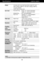 Page 19A18
Specifications                                                      L196WTG/L196WTQ
NOTEInformation in this document is subject to change without notice.
Display 
Sync Input 
Video Input 
Resolution 
Plug&Play 
Power 
Consumption 
Dimensions& Weight
Tilt Range 
Power Input
Environmental 
Conditions 
Stand Base 
Power cord 19 inches (48.14 cm) Flat Panel Active matrix-TFT LCD  
Glare coating(L196WTG), Anti-Glare coating(L196WTQ)
19 inches viewable
0.285*0.285 mm pixel pitch
Horizontal Freq. Analog :...