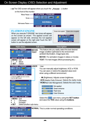 Page 17A16
On Screen Display (OSD) Selection and Adjustment 
Icons
Menu Name
Sub-menu Name
Main menu Sub menu Description
To adjust the USER sub-menu function,
Press the  SET Button
MOVIE 
TEXT
NORMAL
USER
When you execute F-ENGINE, two tones will appear 
on the screen as shown. The applied screen will
appear on the left side, whereas the non-applied
screen will appear on the right side.Touch the SET
button to use the adjusted screen.
FLATRON F-ENGINEScreen when applied Screen when not applied
The OSD screen...