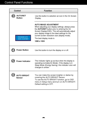 Page 11A10
Control Panel Functions
This Indicator lights up as blue when the display is
operating normally(On Mode). If the display is in
Sleep Mode (Energy Saving), this indicator color will
changes to amber. Use this button to turn the display on or off.
Power Button
Power Indicator
Use this button to selection an icon in the On Screen 
Display.AUTO/SET
Button
AUTO IMAGE ADJUSTMENT
When adjusting your display settings, always press
the AUTO/SETbutton prior to entering the On
Screen Display(OSD). This will...