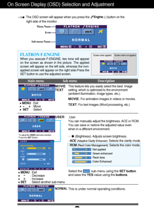Page 17A16
On Screen Display (OSD) Selection and Adjustment 
Icons
Menu Name
Sub-menu Name
Main menu Sub menu Description
To adjust the USER sub-menu function,
Press the SET Button
MOVIE
TEXT
NORMAL
BRIGHTNESS
ACE
1
2RCM
SAVE
USER
MENU SET
USER
When you execute F-ENGINE, two tone will appear
on the screen as shown in the picture. The applied
screen will appear on the left side, whereas the non-
applied screen will appear on the right side.Press the
SET button to use the adjusted screen.
FLATRON F-ENGINEScreen...