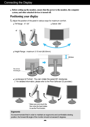 Page 5A4
Connecting the Display
Before setting up the monitor, ensure that the power to the monitor, the computer
system, and other attached devices is turned off. 
Positioning your display
1.Adjust the position of the panel in various ways for maximum comfort.
Tilt Range : -5˚~25˚                            Swivel :350˚
Ergonomic
It is recommended that in order to maintain an ergonomic and comfortable viewing
position, the forward tilt angle of the monitor should not exceed 5 degrees.
Height Range : maximum...