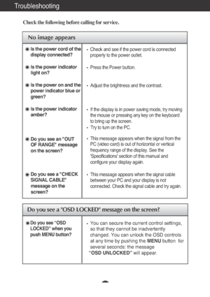 Page 15A14
Troubleshooting
No image appears
Check the following before calling for service.
No image appears
Is the power cord of the
display connected?
Is the power indicator
light on?
Is the power on and the
power indicator blue or
green?
Is the power indicator
amber?
Do you see an "OUT
OF RANGE" message
on the screen?
Do you see a "CHECK
SIGNAL CABLE"
message on the     
screen?
Do you see a OSD LOCKED message on the screen?
Check and see if the power cord is connected
properly to the power...