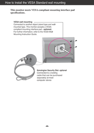 Page 20A19
How to Install the VESA Standard wall mounting
VESA wall mounting 
Connected to another object (stand type and wall-
mounted type. This monitor accepts a VESA-
compliant mounting interface pad.-  optional)
For further information, refer to the VESA Wall
Mounting Instruction Guide.
Kensington Security Slot - optional
Connected to a locking 
cable that can be purchased
separately at most 
computer stores
This monitor meets VESA-compliant mounting interface pad 
specifications.
 