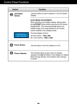 Page 11
A10
Control Panel Functions
This Indicator lights up blue when the display
operates normally(On Mode). If the display is in Sleep
Mode (Energy Saving), this indicator color changes 
to amber. Use this button to turn the display on or off.
Power Button
Power Indicator
Use this button to enter a selection in the On Screen 
Display.AUTO/SET
Button
AUTO IMAGE ADJUSTMENT
When adjusting your display settings, always press
the  AUTO/SET button before entering the On Screen
Display(OSD). This will automatically...
