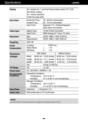 Page 23
A22
SpecificationsL204WS
NOTEInformation in this document is subject to change without notice.

Display
Sync Input
Video Input
Resolution
Plug&Play
Power
Consumption
Dimensions&Weight
Tilt Range
Power Input
Environmental
Conditions
Stand Base
Power cord 
20.1 inches (51.1 cm) Flat Panel Active matrix-TFT LCD 
Anti-Glare coating
20.1 inches viewable
0.258 mm pixel pitch
Horizontal Freq. 30 - 83 kHz (Automatic) Vertical Freq. 56 - 75 Hz (Automatic)
Input Form Separate TTL, Positive/Negative SOG (Sync On...