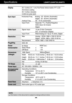 Page 24A23
Specifications                                            L204WT/L204WTQ/L204WTX
NOTEInformation in this document is subject to change without notice.
Display
Sync Input
Video Input
Resolution
Plug&Play
Power
Consumption
Dimensions&Weight
Tilt Range
Power Input
Environmental
Conditions
Stand Base
Power cord 20.1 inches (51.1 cm) Flat Panel Active matrix-TFT LCD 
Anti-Glare coating
20.1 inches viewable
0.258 mm pixel pitch
Horizontal Freq. Analog : 30 - 83 kHz (Automatic) Digital : 30 - 83 kHz...