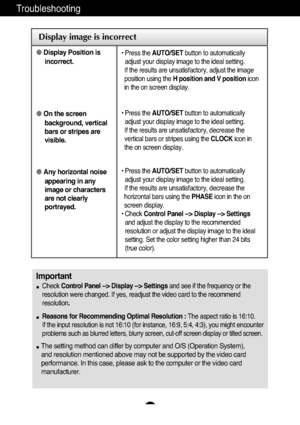 Page 18A17
Troubleshooting
Display image is incorrect
Display Position is
incorrect.
On the screen
background, vertical
bars or stripes are
visible.
Any horizontal noise
appearing in any
image or characters
are not clearly
portrayed.• Press the AUTO/SETbutton to automatically
adjust your display image to the ideal setting. 
If the results are unsatisfactory, adjust the image
position using the H position and V positionicon
in the on screen display.
• Press the AUTO/SETbutton to automatically
adjust your...