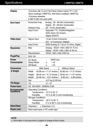 Page 20A19A19
Specifications                                                      L196WTG/L196WTQ
NOTE
Information in this document is subject to change without notice.
Display
Sync Input
Video Input
Resolution
Plug&Play
Power
Consumption
Dimensions
& Weight
Tilt Range
Power Input
Environmental
Conditions
Stand Base
Power cord 19 inches (48.14 cm) Flat Panel Active matrix-TFT LCD 
Glare coating(L196WTG), Anti-Glare coating(L196WTQ)
19 inches viewable
0.285*0.285 mm pixel pitch
Horizontal Freq. Analog : 30 - 83...