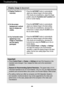 Page 18A17
Troubleshooting
Display image is incorrect
Display Position is
incorrect.
On the screen
background, vertical
bars or stripes are
visible.
Any horizontal noise
appearing in any
image or characters
are not clearly
portrayed.• Press the AUTO/SETbutton to automatically
adjust your display image to the ideal setting. 
If the results are unsatisfactory, adjust the image
position using the H position and V positionicon
in the on screen display.
• Press the AUTO/SETbutton to automatically
adjust your...