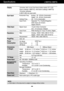 Page 20A19A19
Specifications                                                      L196WTG/L196WTQ
NOTE
Information in this document is subject to change without notice.
Display
Sync Input
Video Input
Resolution
Plug&Play
Power
Consumption
Dimensions
& Weight
Tilt Range
Power Input
Environmental
Conditions
Stand Base
Power cord 19 inches (48.14 cm) Flat Panel Active matrix-TFT LCD 
Glare coating(L196WTG), Anti-Glare coating(L196WTQ)
19 inches viewable
0.285*0.285 mm pixel pitch
Horizontal Freq. Analog : 30 - 83...