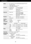 Page 24
A23
Specifications                                                          \
   
Display
Sync Input
Video Input
Resolution
Plug&Play
Power
Consumption
Dimensions& Weight
Range
Power Input
Environmental
Conditions20.1 inches (51.113 cm) Flat Panel Active matrix-TFT LCD 
Anti-Glare coating
Visible diagonal size : 51.113 cm
0.258*0.258 mm pixel pitch
Horizontal Freq. 30 - 83 kHz (Automatic)
Vertical Freq. 56 - 75 Hz (Automatic) Input Form Separate Sync. SOG (Sync On Green) 
Digital (HDCP)
Signal Input 15...