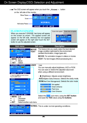 Page 16A15
On Screen Display(OSD) Selection and Adjustment 
Icons
Menu Name
Sub-menu Name
Main menu Sub menu Description
To adjust the USER sub-menu function,
Press the SET Button
MOVIE
TEXT
NORMAL
USER
When you execute F-ENGINE, two tones will appear
on the screen as shown. The applied screen will
appear on the left side, whereas the non-applied
screen will appear on the right side.Touch the SET
button to use the adjusted screen.
FLATRON F-ENGINEScreen when applied Screen when not applied
The OSD screen will...