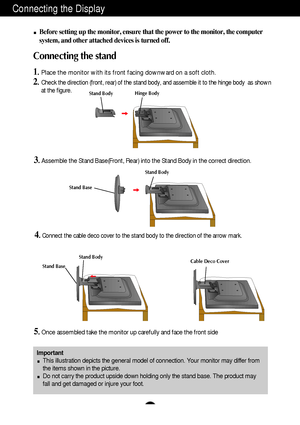 Page 4A3
Connecting the Display
Important
This illustration depicts the general model of connection. Your monitor may differ from
the items shown in the picture.
Do not carry the product upside down holding only the stand base. The product may
fall and get damaged or injure your foot.
Before setting up the monitor, ensure that the power to the monitor, the computer
system, and other attached devices is turned off.
Connecting the stand 
1.Place the monitor with its front facing downward on a soft cloth.
2.Check...