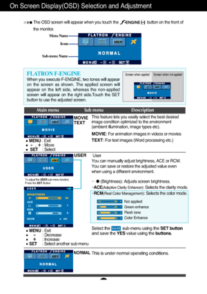 Page 20A19
On Screen Display(OSD) Selection and Adjustment 
Icons
Menu Name
Sub-menu Name
Main menu Sub menu Description
To adjust the USER sub-menu function,
Press the  SET Button
MOVIE
TEXT
NORMAL
USER
When you execute F-ENGINE, two tones will appear
on the screen as shown. The applied screen will
appear on the left side, whereas the non-applied
screen will appear on the right side.Touch the SET
button to use the adjusted screen.
FLATRON F-ENGINEScreen when applied Screen when not applied
The OSD screen will...