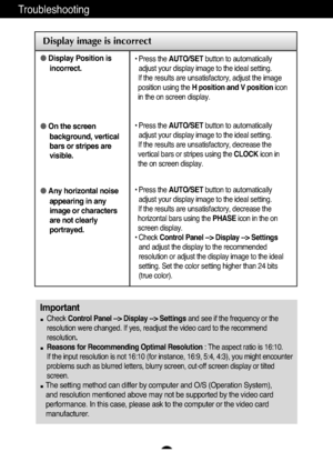 Page 22A21
Troubleshooting
Display image is incorrect
●Display Position is
incorrect.
● On the screen
background, vertical
bars or stripes are
visible.
● Any horizontal noise
appearing in any
image or characters
are not clearly
portrayed.• Press the  AUTO/SET button to automatically
adjust your display image to the ideal setting. 
If the results are unsatisfactory, adjust the image
position using the  H position and V position icon
in the on screen display.
• Press the  AUTO/SET button to automatically
adjust...