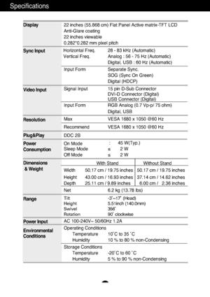 Page 24A23
Specifications                                                          \
   
Display
Sync Input
Video Input
Resolution
Plug&Play
Power
Consumption
Dimensions& Weight
Range
Power Input
Environmental
Conditions22 inches (55.868 cm) Flat Panel Active matrix-TFT LCD 
Anti-Glare coating
22 inches viewable
0.282*0.282 mm pixel pitch
Horizontal Freq. 28 - 83 kHz (Automatic)
Vertical Freq. Analog : 56 - 75 Hz (Automatic) Digital, USB : 60 Hz (Automatic)
Input Form Separate Sync. SOG (Sync On Green) 
Digital...