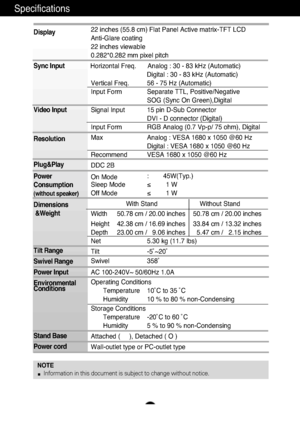 Page 20A19
Specifications                                                    
Display
Sync Input
Video Input
Resolution
Plug&Play
Power
Consumption
(without speaker)
Dimensions&Weight
Tilt Range
Swivel Range
Power Input
Environmental
Conditions
Stand Base 
Power cord 
22 inches (55.8 cm) Flat Panel Active matrix-TFT LCD 
Anti-Glare coating
22 inches viewable
0.282*0.282 mm pixel pitch
Horizontal Freq. Analog : 30 - 83 kHz (Automatic) Digital : 30 - 83 kHz (Automatic)
Vertical Freq. 56 - 75 Hz (Automatic)
Input...