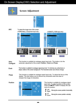 Page 23A22
On Screen Display(OSD) Selection and Adjustment 
Screen Adjustment
ARC
Auto-configure
Clock
Phase
Position
HDMISCREEN
This function is suitable for analogue signal input only. This button is for the
automatic adjustment of the screen Position, Clockand Phase.
ARC
Auto-configure
Clock
Phase
Position
HDMISCREENFull
Original
ARC
Auto-
Configure
This function is suitable for analogue signal input only. To minimize any vertical bars or
stripes visible on the screen background. The horizontal screen size...