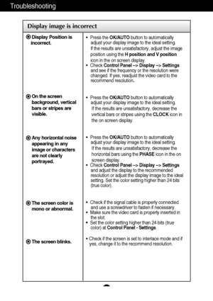 Page 27A26
Troubleshooting
Display image is incorrect
Display Position is  
incorrect.
On the screen 
background, vertical
bars or stripes are
visible. 
Any horizontal noise 
appearing in any
image or characters
are not clearly
portrayed. 
The screen color is 
mono or abnormal.The screen blinks.•  Press the  OK/AUTO button to automatically 
adjust your display image to the ideal setting. 
If the results are unsatisfactory, adjust the image 
position using the  H position and V position
icon in the on screen...