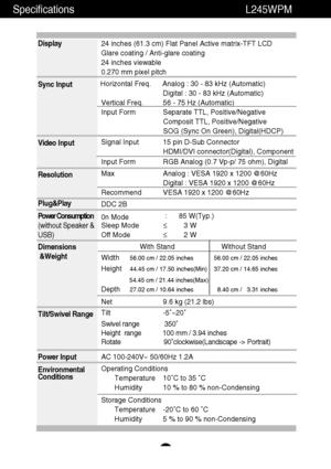 Page 31Specifications                                                          \
    L245WPM
A30
Display 
Sync Input 
Video Input 
Resolution 
Plug&Play 
Power Consumption 
(without Speaker &
USB) 
Dimensions
&Weight
Tilt/Swivel Range  
Power Input 
Environmental 
Conditions24 inches (61.3 cm) Flat Panel Active matrix-TFT LCD  
Glare coating / Anti-glare coating
24 inches viewable
0.270 mm pixel pitch
Horizontal Freq. Analog : 30 - 83 kHz (Automatic) Digital : 30 - 83 kHz (Automatic)
Vertical Freq. 56 - 75 Hz...