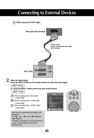 Page 15
15
Select an input signal.
Press the INPUT button on the r emote control to select the input signal. 
Or, press the I NPUT button at the front side of the product.

AV 1Rear side of the Product
VCR / DVD
When using the SCART cable.
C
When connecting with a RCA cable.•
 Select  AV2
When connecting with a S-Video cable.
•  Select  AV2
When connecting with a  SCART cable.
•  Select  AV1
B
CAPR
OK
TVINPUT
LIST MENU
Q.VIEW
PR
VOL
VOL
I/II
SCART Cable 
Please, use shielded scart cable.
(Not Included)
2.
Input...