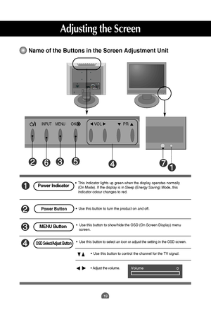 Page 19
19

Name of the Buttons in the Screen Adjustment Unit

Power Indicator
• Adjust the volume.
•
Use this button to control the channel for the TV signal.

•  Use this button to show/hide the OSD (On Screen Display) menu   
screen.MENU Button

•  Use thisbutton to select an icon or adjust the setting in the OSD screen.OSD Select/Adjust Button

Adjusting the Screen

INPUTMENUPRVOLOK
Volume0
•  This Indicator lights up green when the display operates normally 
(On Mode). If the display is in Sleep (Energy...